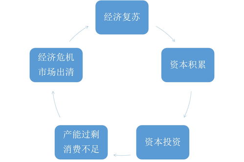 技術(shù)開(kāi)發(fā)者的收藏夾 高效工作與持續(xù)學(xué)習(xí)的秘密武器